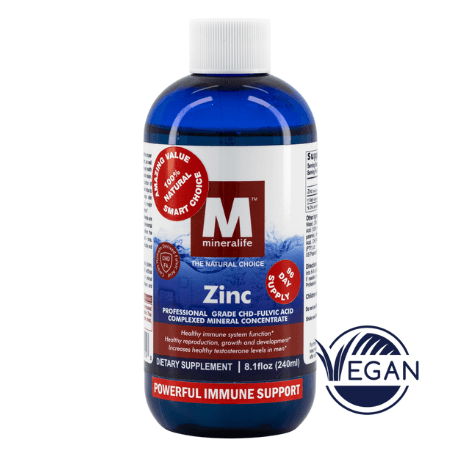MINERALIFE Zinc - THE GOOD STUFF
